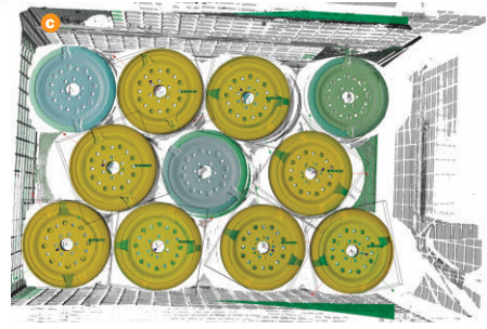 箱中取物; 箱中取物分類; 箱中取物3D技術(shù); 箱中取物視覺技術(shù) 箱中取物; 箱中取物分類; 箱中取物3D技術(shù); 箱中取物視覺技術(shù)